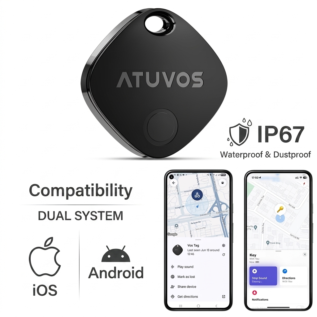 ATUVOS Tracker